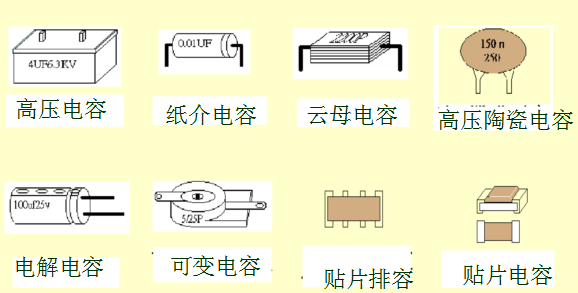 电解电容的选用技巧和方法